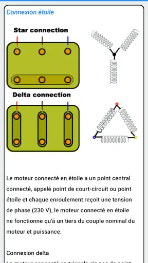 Manuel de l'électricien screenshot