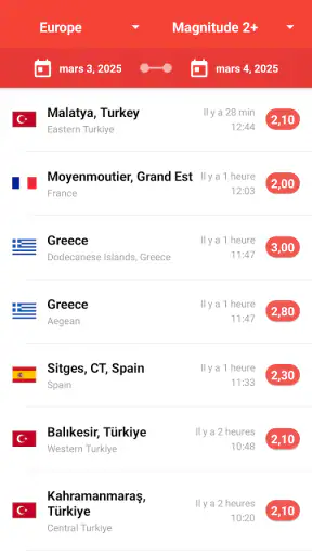 Mes Alertes de Séismes screenshot