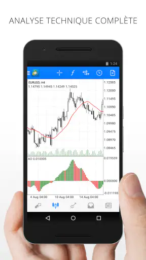 MetaTrader 4. Tradez le Forex screenshot