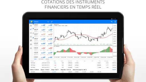 MetaTrader 4. Tradez le Forex screenshot