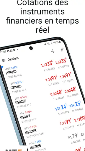 MetaTrader 5 screenshot