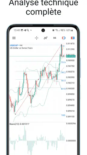 MetaTrader 5 screenshot
