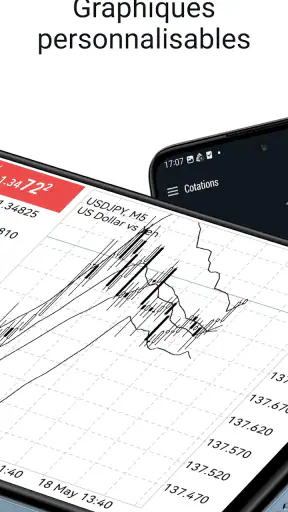 MetaTrader 5 screenshot