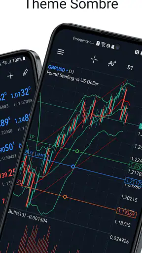MetaTrader 5 screenshot