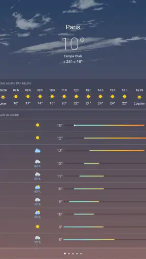 Météo screenshot