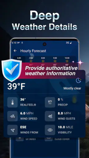 Météo en direct : prévisions screenshot
