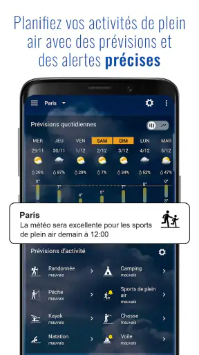 Météo et horloge transparent screenshot