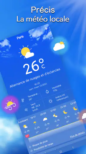 Météo locale：Prévisions météo screenshot