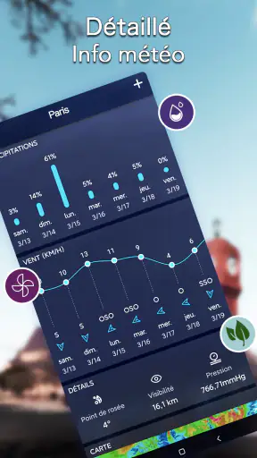 Météo locale：Prévisions météo screenshot