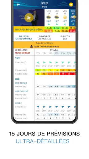 Météo Marine screenshot