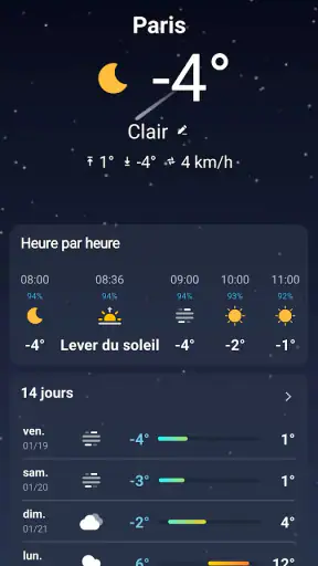 Météo - Météo en direct screenshot