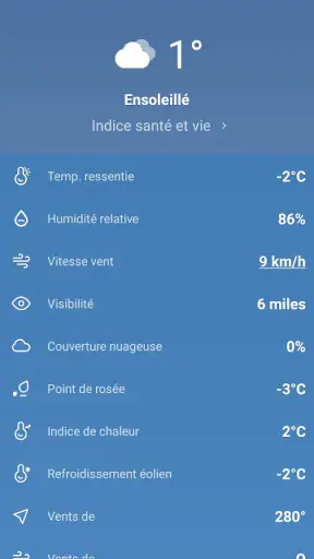 Météo - Météo en direct screenshot