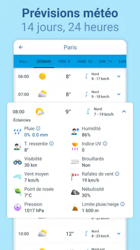 Météo - Meteored France screenshot