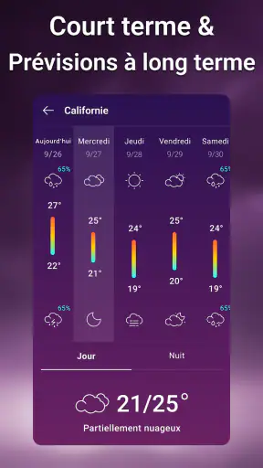 Météo précise en temps réel screenshot