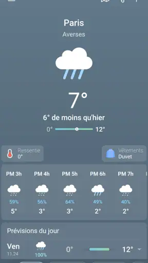 Météo, Prévisions: Weather Sky screenshot