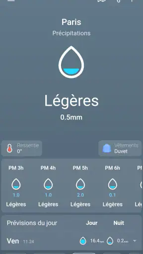 Météo, Prévisions: Weather Sky screenshot