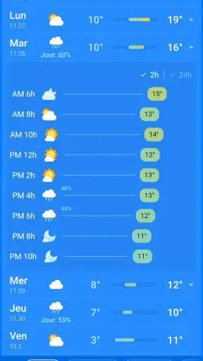 Météo, Prévisions: Weather Sky screenshot