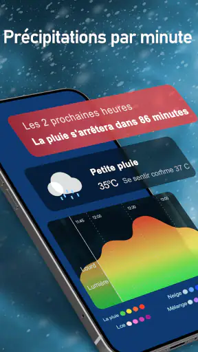 Météo & Radar - météo locale screenshot