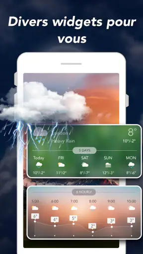 Météo & Radar & Widgets screenshot