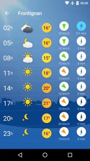 Météo Villes screenshot