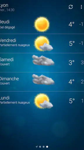 Météo - Weather screenshot
