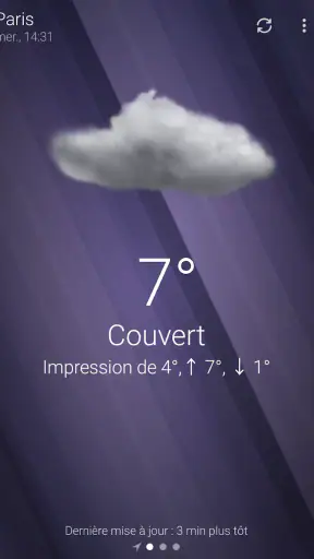 Météo - Weather screenshot