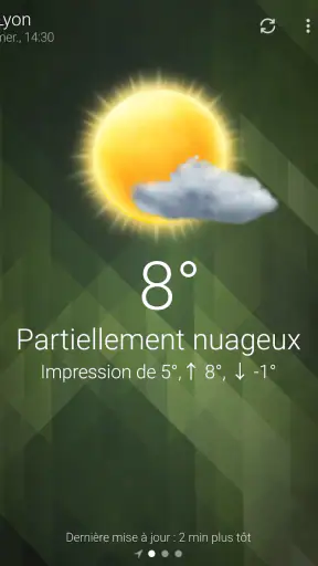 Météo - Weather screenshot