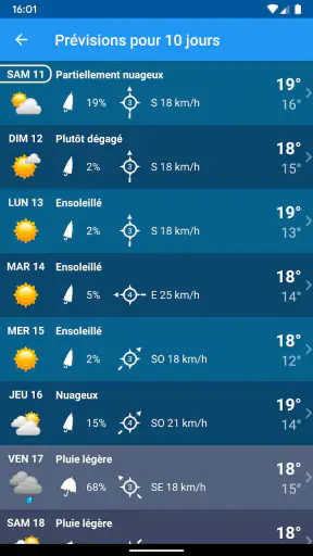 Météo XL PRO France screenshot