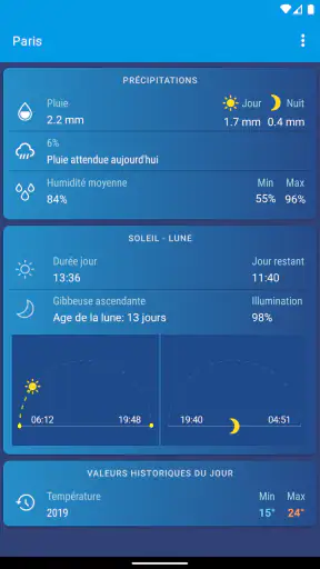 Météo XS PRO screenshot