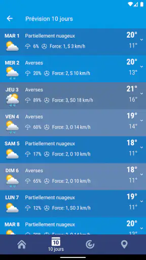 Météo XS PRO screenshot