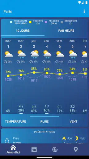 Météo XS PRO screenshot