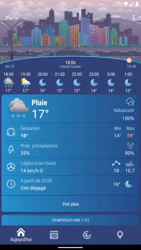 Météo XS PRO screenshot