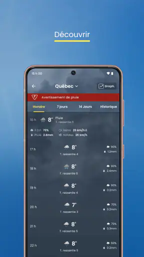 MétéoMédia screenshot