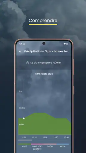 MétéoMédia screenshot