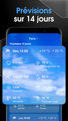 MétéoPlus: Météo Aujourd'hui screenshot