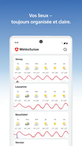 MeteoSwiss screenshot