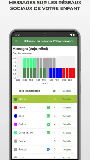 MMGuardian app pour les parent screenshot