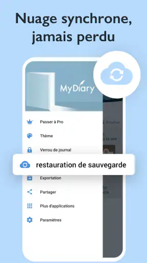 Mon Journal Intime avec Photos screenshot