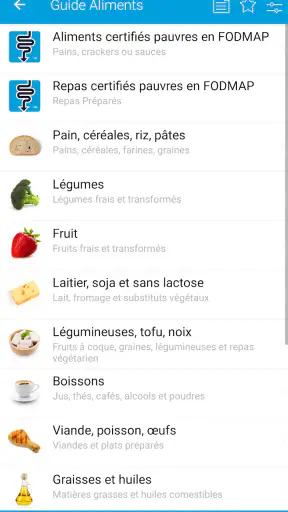 Monash University FODMAP diet screenshot
