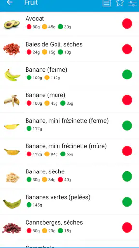 Monash University FODMAP diet screenshot