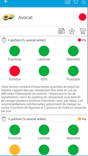 Monash University FODMAP diet screenshot