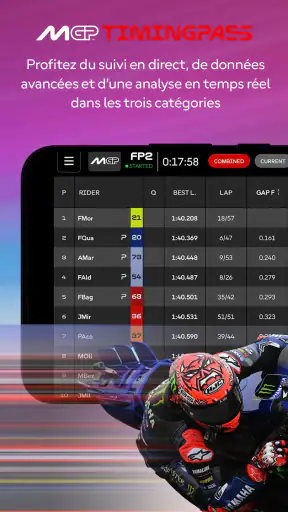 MotoGP™ screenshot