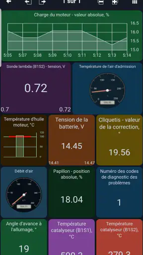 MotorData OBD ELM car scanner screenshot