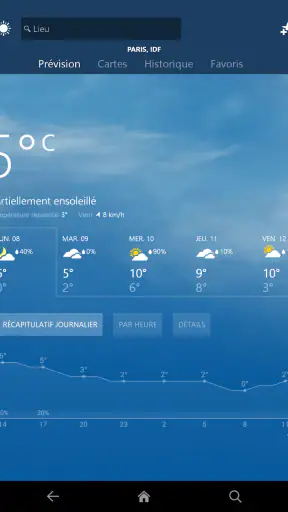 MSN Météo- Prévisions et screenshot