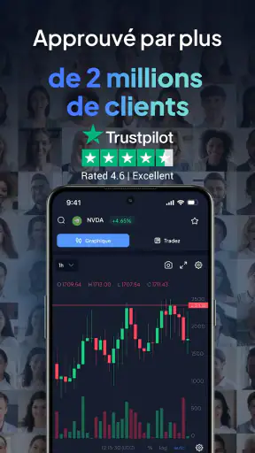 MultiBank-Plus: Trade en ligne screenshot