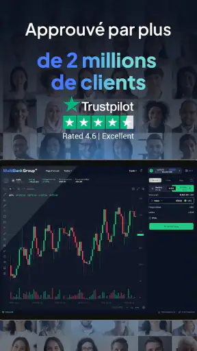 MultiBank-Plus: Trade en ligne screenshot
