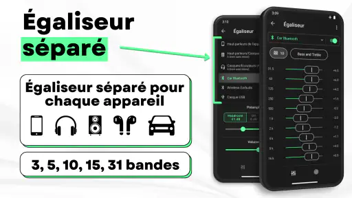 Musicolet Lecteur de Musique screenshot