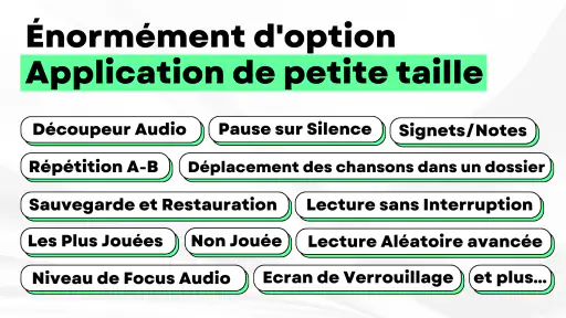 Musicolet Lecteur de Musique screenshot