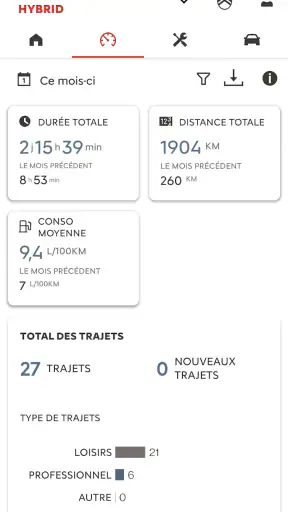 MyCitroën screenshot
