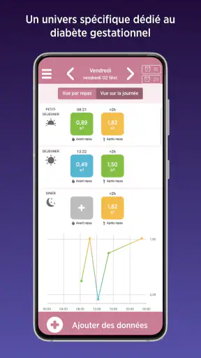 myDiabby screenshot
